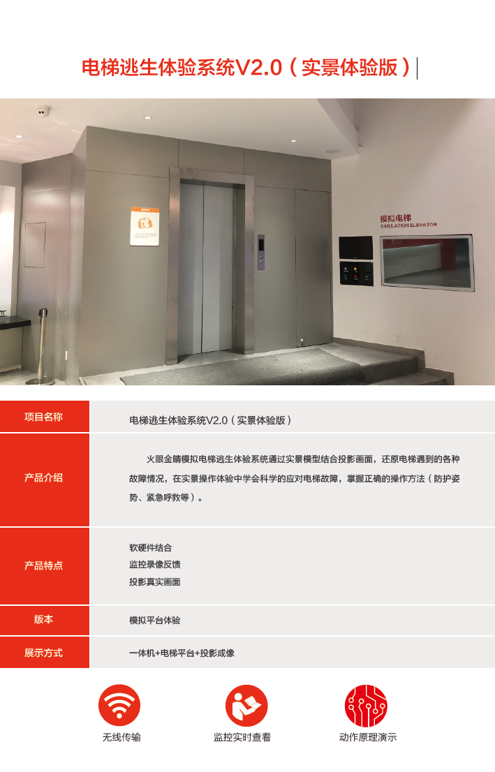 电梯逃生产品.png